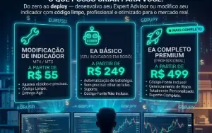 Crio Ea Para Forex E Edito Indicadores Mt4 E Mt5