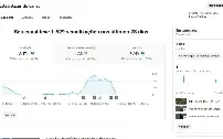 Canal Youtube Nicho Religioso com 1mil Inscritos