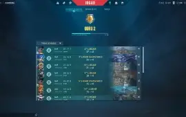 Conta com 1 passe completo e quase todos os agentes