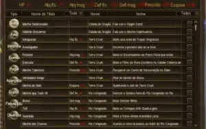Perfect World - Ophiuchus - Mercenário/MC - Reborn 2 200k