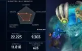 10.2k mmr com email de origem, 5 arcanas, 4 personas