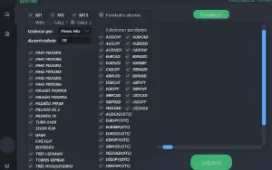 Robô Automatizador para MT4