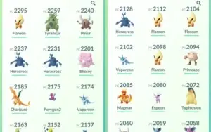 Conta de Pokémon GO