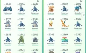 Conta de Pokémon GO