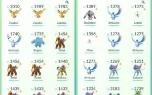 Conta de Pokémon GO
