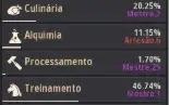 Conta  Black Desert 721 GS - não steam