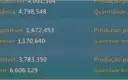 Conta 206M T4 LIBERADA C/ 421K de gemas