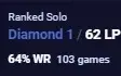 CONTA DIAMANTE LEAGUE OF LEGENDS