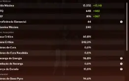  Genshin Impact AR 57 Conta bem investida.