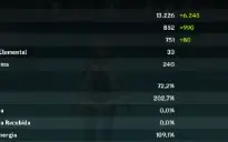  Genshin Impact AR 57 Conta bem investida.