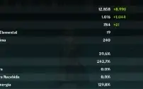  Genshin Impact AR 57 Conta bem investida.