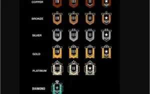Subir De Rank Rainbow Six Siegue (PC)