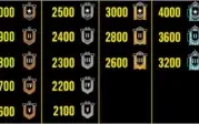 Subir De Rank Rainbow Six Siegue (PC)
