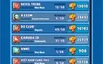 HUNT ROYALE CONTA TOP