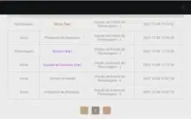 Eula C1+Pinhos+Baal+Mochileiros+Garantido