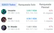 Mestre Mmr Alto Caindo Com Gm/Challenger 60% Wr 300 Pdl