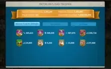Conta RISE OF KINGDOMS