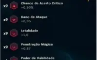 Conta LoL Platina 2
