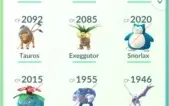 Conta Pokemon Go Lv 31 MUITO TOP e ótimo preço (com e-mail).