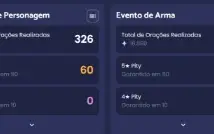 Conta Genshin AR50 Raiden + Nahida + Furina + 4 T5 + 4 armas