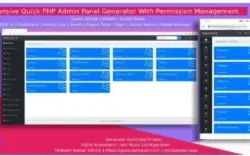 Gerador automático de painel administrativo responsivo