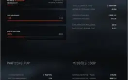 Conta Warface Patente 82 com 20 Warboxes de Cash