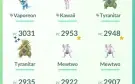Conta Pokémon GO