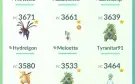 Conta Pokémon GO
