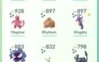 Conta Pokemon go Boa