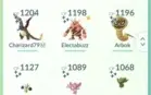 Conta Pokemon go Boa