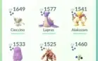 Conta Pokemon go Boa