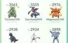 Conta Pokemon go Boa