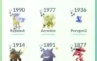 Conta Pokemon go Boa