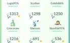 Conta de Pokémon Go