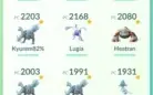 Conta de Pokémon Go