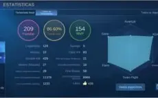 SUBA DE ELO NO MOBILE LEGENDS / ELOJOB RÁPIDO E SEGURO!