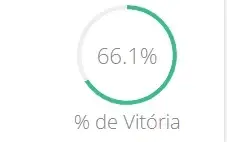conta lol