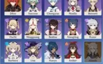 Genshin Impact Rank 47 Venti+keqing+zhongli