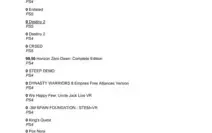 Conta PSN com mais de 210 jogos e plus até agosto de 22.