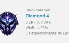 CONTA SMURF DIAMANTE IV