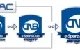 Peneira CNB DORANS (Bronze V ao ouro I) apenas 4 vagas