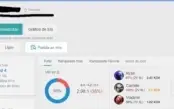 FIRE ELO JOB!