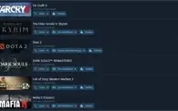 Conta STEAM 44 Jogos