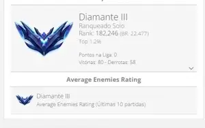 CONTA LOL DIAMANTE 3  wr58%