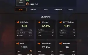 20gc 3k pontos/8faceit/prime
