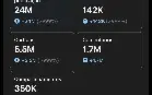 Vendo conta Tiktok