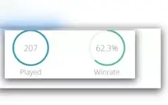 CONTA LOL MTS SKINS BOAS WINRATE BOA BARATA DMS P SAIR AGORA