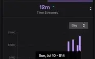 ADBOT + BOT VIEWERS ATUALIZADO 2022