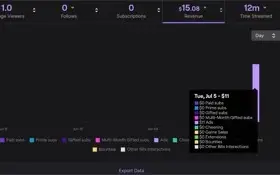 ADBOT + BOT VIEWERS ATUALIZADO 2022