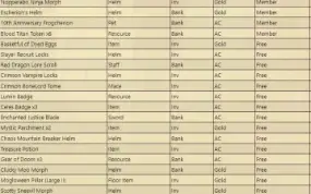 Conta Aqw 8 Anos Antiga Com Varios Items